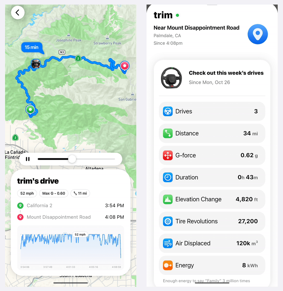 AutoLNK drive replay on Angeles Crest Highway with top speed, max G and speed graph, next to weekly drive stats